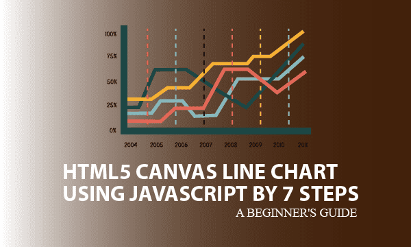 HTML5 Canvas Line Chart using Javascript by 7 Steps