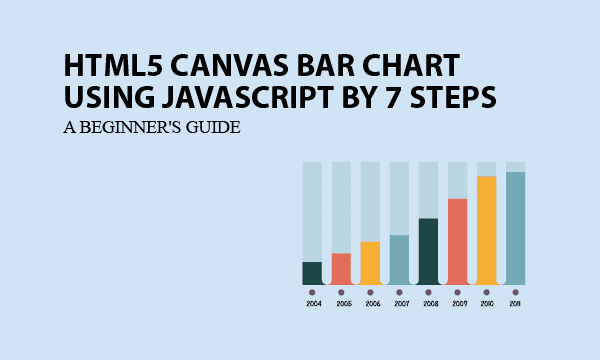 HTML Canvas Bar Chart using Javascript by 7 Steps