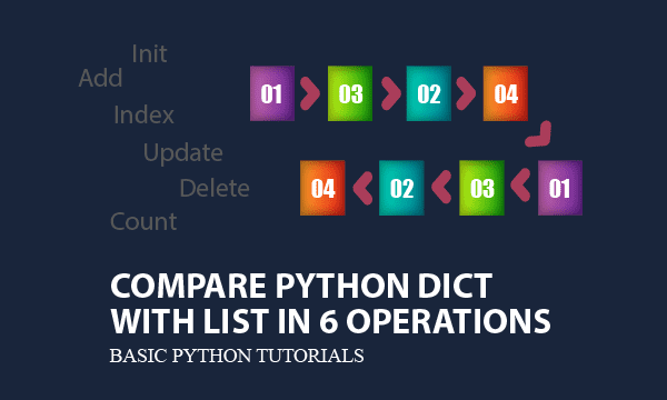 Compare Python Dict with List in 6 Operations