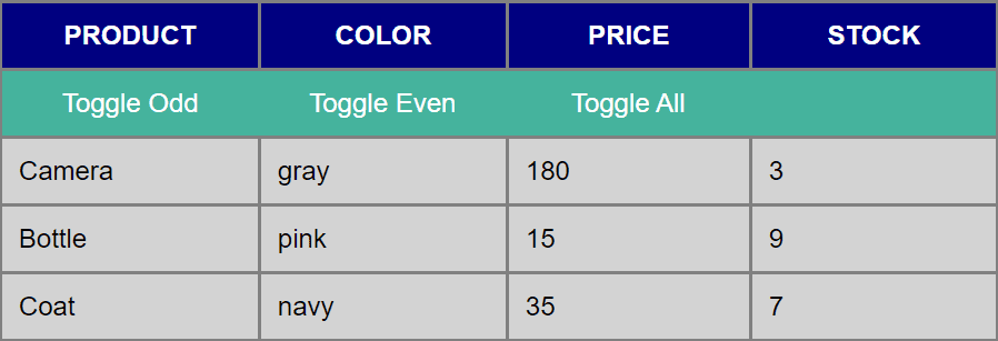 Toggle Table Odd Row